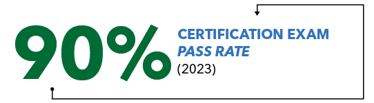 90% Certification Exam Pass Rate