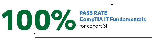 100% pass rate on the CompTIA I T Fundamentals for cohort 3