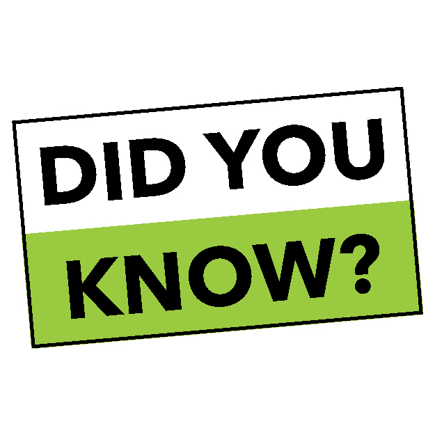 Did you know?