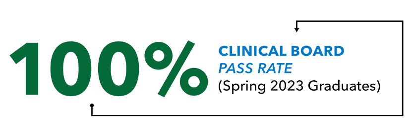 100% Clinical Board Pass Rate